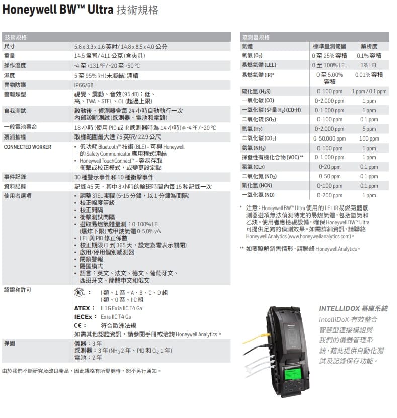 霍尼韦尔（Honeywell） BW Ultra 便携式五合一气体检测仪